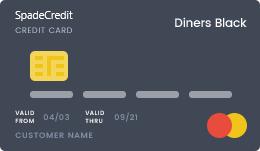 Spadecredit - Online Internet Banking & Credit Union